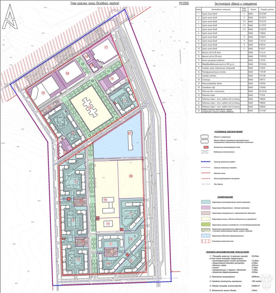 Проект планировки и межевания мкр. Заречный 2 в г. Белая Калитва