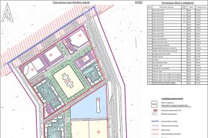 Проект планировки и межевания мкр. Заречный 2 в г. Белая Калитва