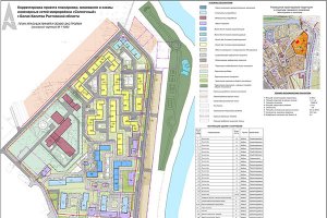 Проект планировки и межевания мкр. Солнечный