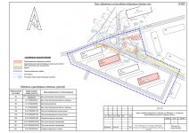 План современного использования территории